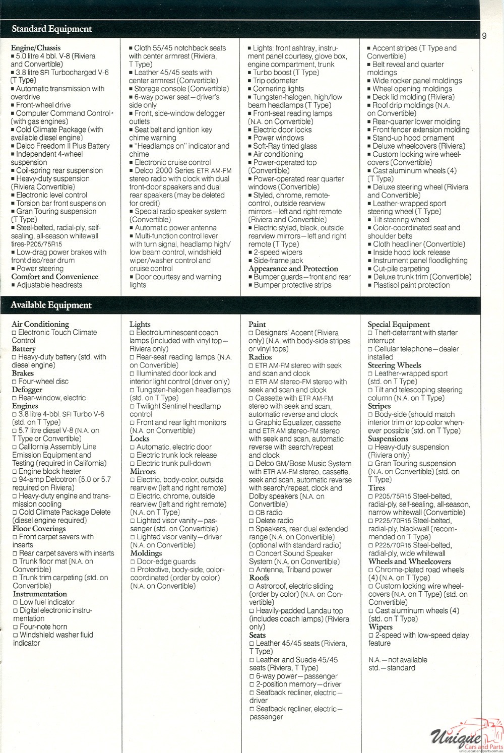1985 Buick Buying Guide Page 9